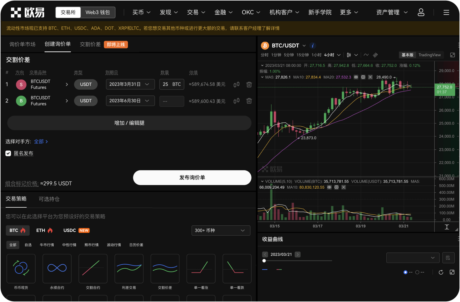 LTC的短期交易策略建议是什么